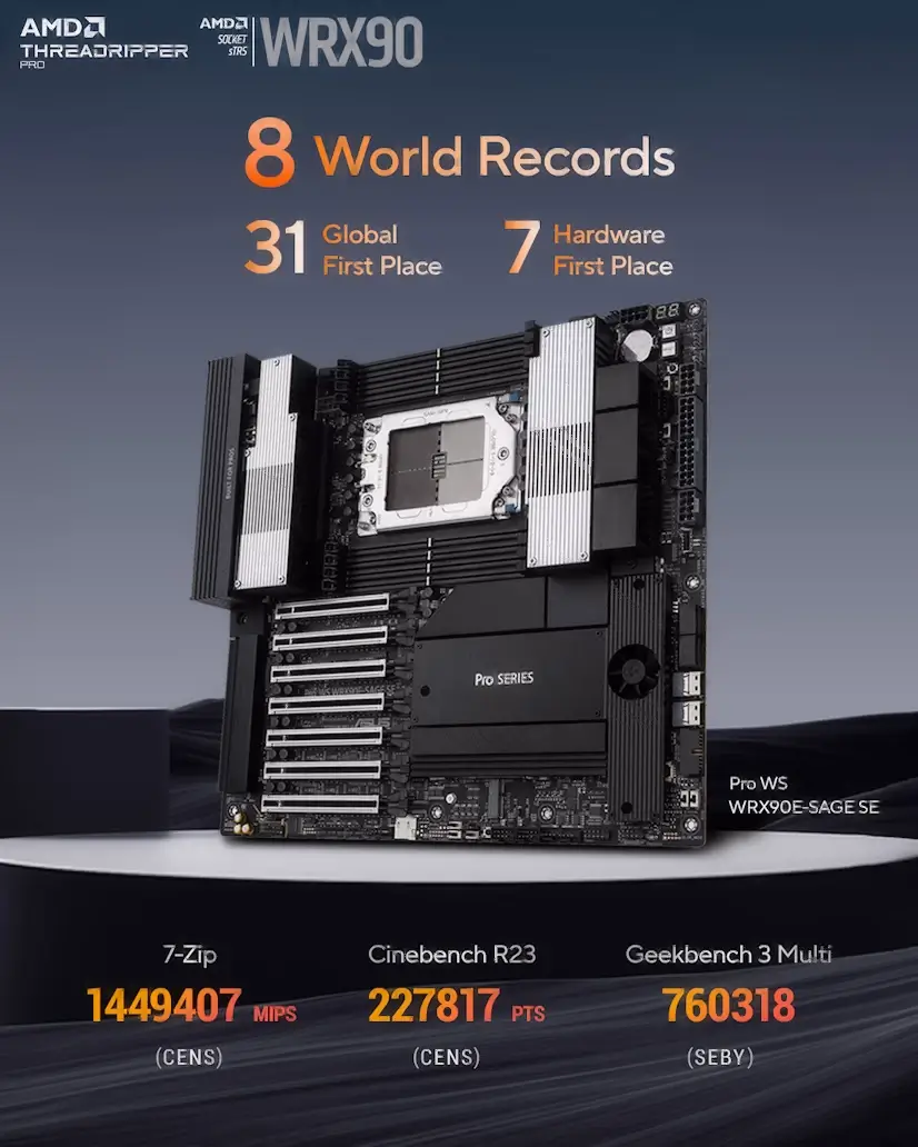 Boadilla del Monte PC - Montaje Placa Base CPU AMD Threadripper PRO Boadilla del Monte